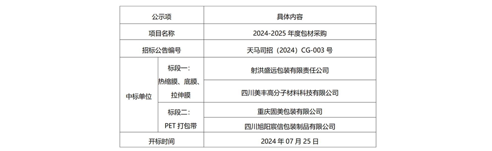 2024-2025年度包材采购中标公示(图1) 2024-2025年度包材采购中标公示(图1)